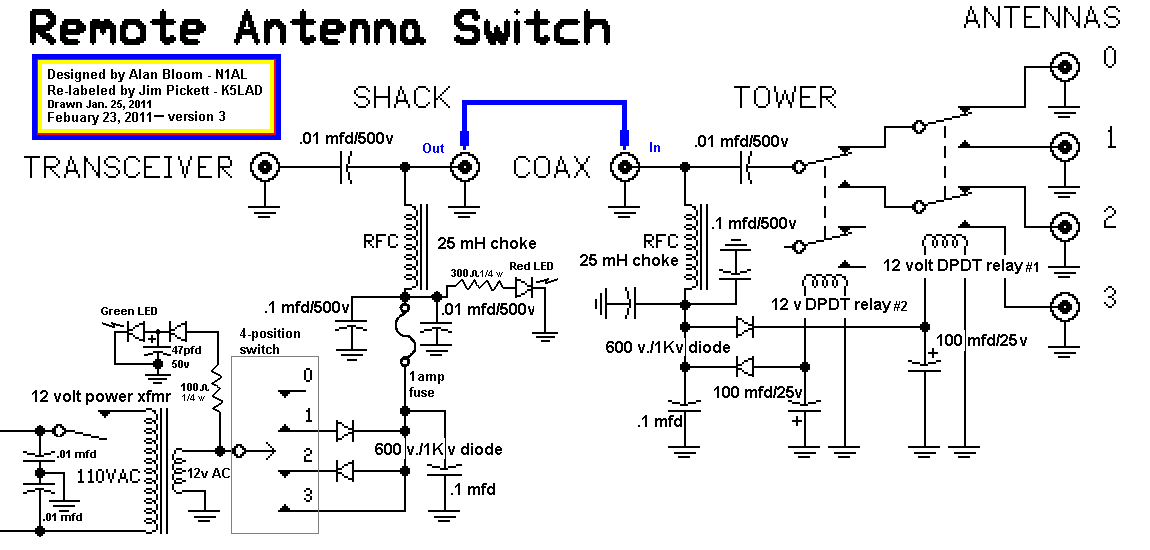 Remote antenna switch (4 antennas, no additional control cable) Page 1